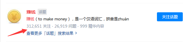 小白式引流方法！操作知乎也能如此轻松！
