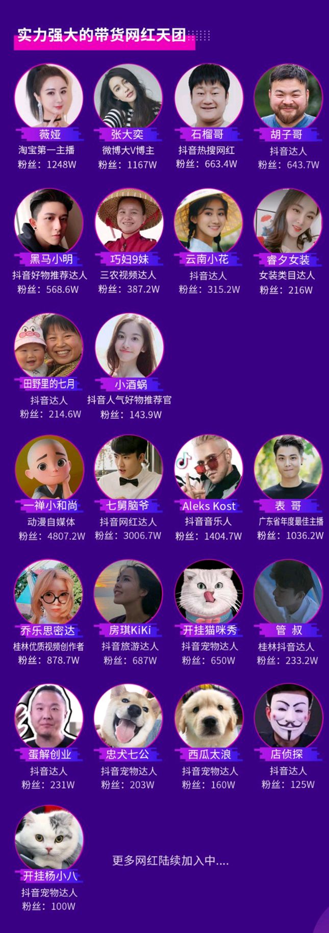 从摆地摊到20分钟赚600万:这个风口你再不抓住就晚了!