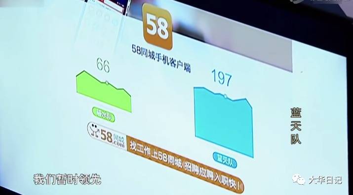 全网大V加起来也推广不好一个APP