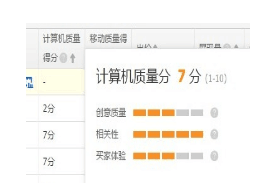 【鹿人说】直通车改版了怎么玩？