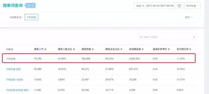 【鹿仁诊】店铺风格那么明显，你都不会做内容？怪谁！