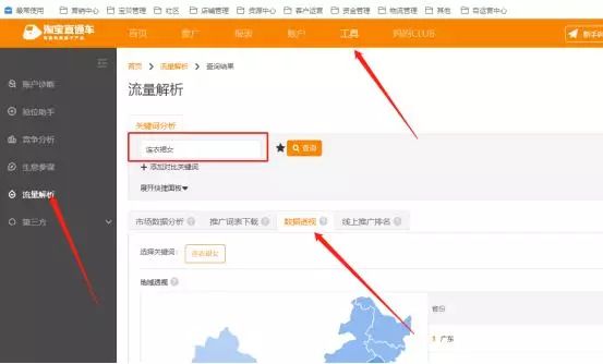 决定自然搜索流量大小的核心！