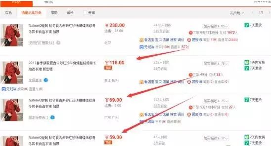 网店的运营师以及懂运营的人每天都在做什么？