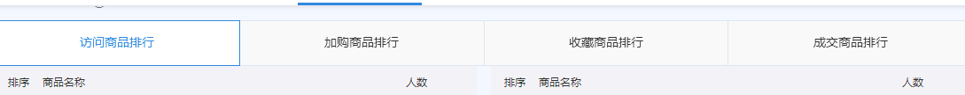 【鹿人说】按照这个办法做，1天就能让你的转化率提升3倍！