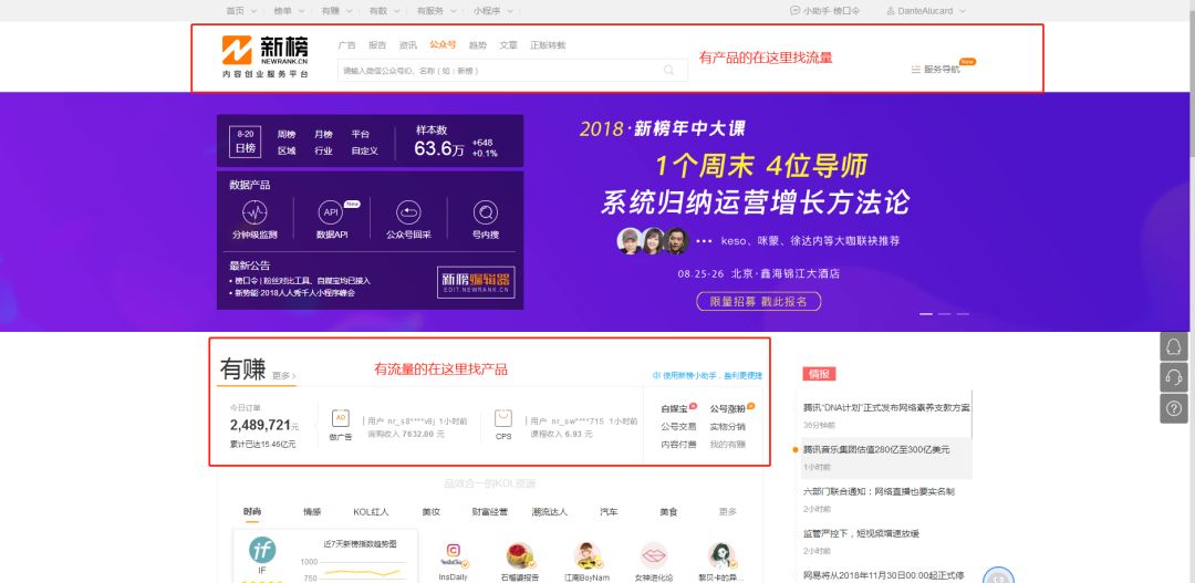 月入上万！微信赚钱方法大合集——公众号篇