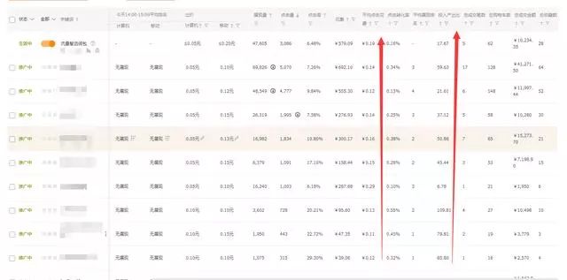 均价0.2的直通车实操：超低价引流，7天内点击量持续翻倍