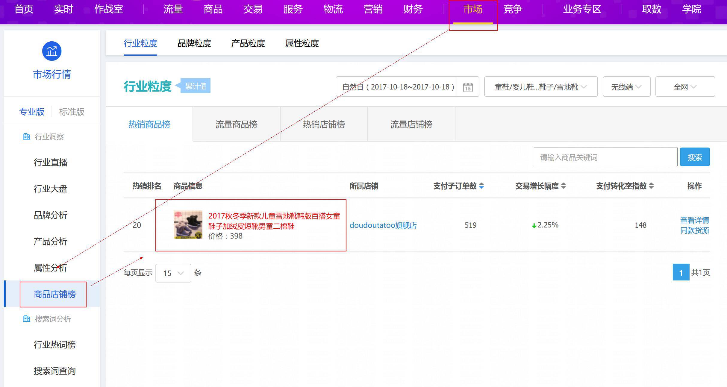 0天访客从0-4W，不花一分钱！"