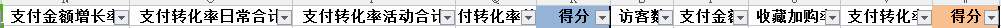 【鹿人说】你们要的双十一复盘内容来了！