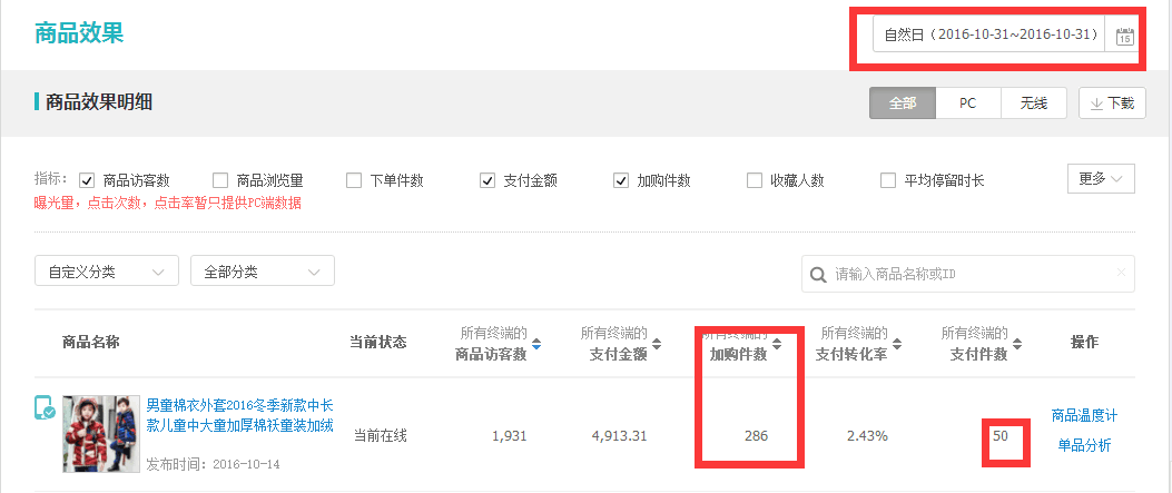 【鹿人说】新店大促日销2000单的秘密