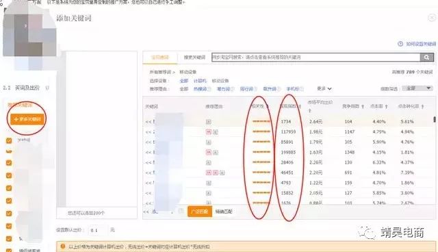直通车优化实操细节设置解析