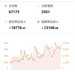 值得操作的自媒体平台还有哪些？