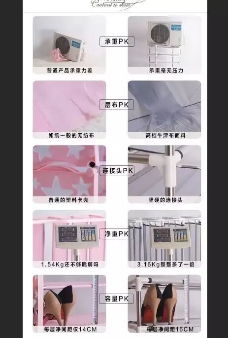 【鹿人说】怎么让买家知道你的产品的卖点在哪！