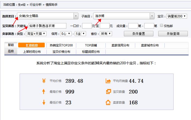 【鹿人说】根据关键词布局产品，中小卖家的生存之道！