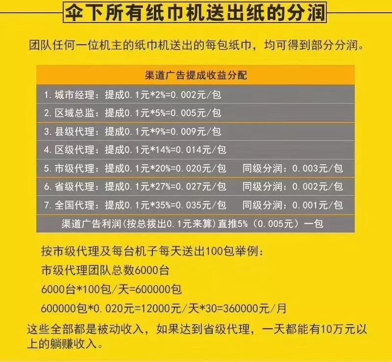 躺赚项目共享纸巾？一场“伪共享”背后的“真营销”！