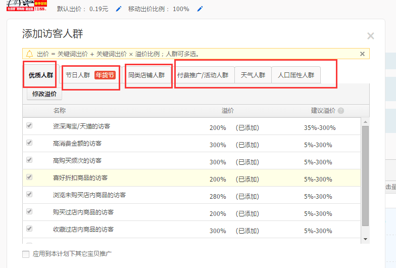 【鹿人说】多维度的直通车人群标签你会吗？