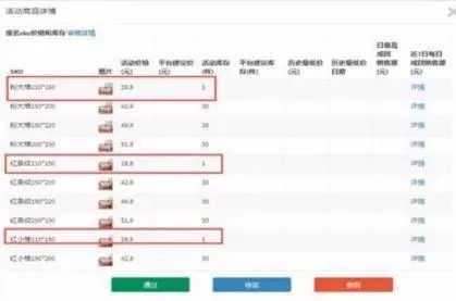 好严格！店铺活动通过率不到50%？那是因为你不知道这几个小套路