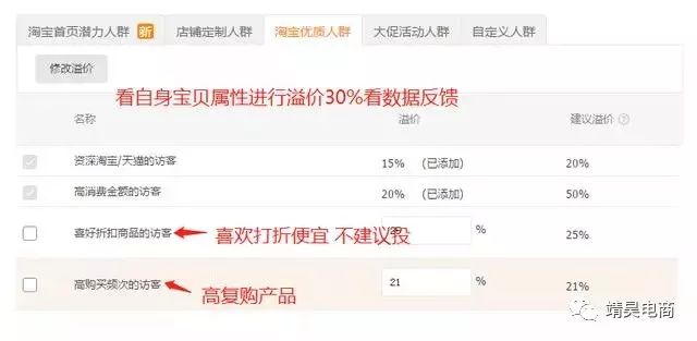直通车优化实操细节设置解析