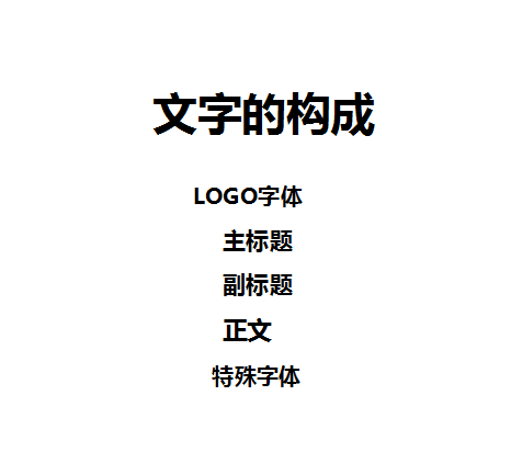 【鹿人说】怎么做好详情页的视觉呈现！