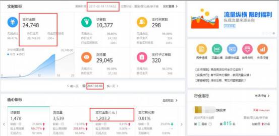 【鹿人说】产品布局做好，第二层级到第七层级只要2个月