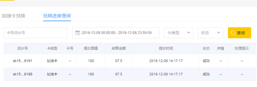 羊毛党赚疯了！年底了，你的信用卡能赚多少钱？