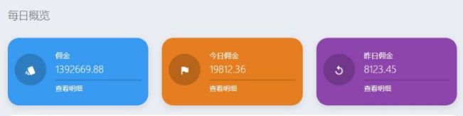 AI测运居然如此简单暴利？