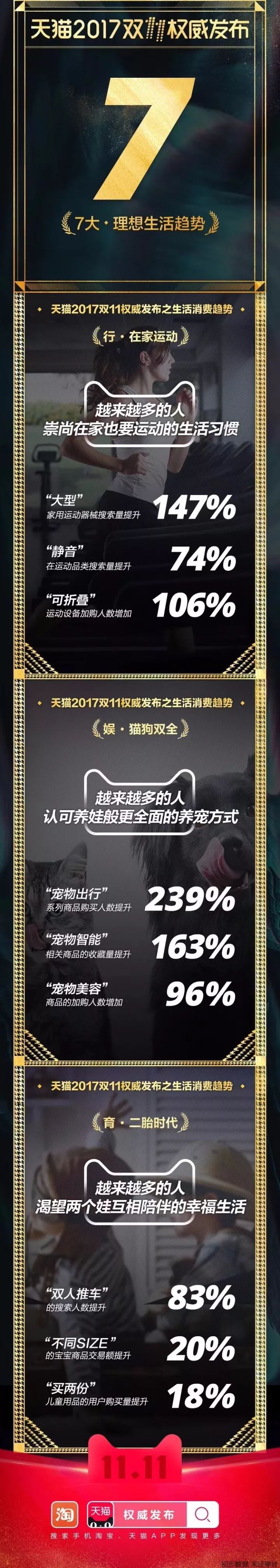 双11榜单｜细数海外最吃香国货、最爱逛门店