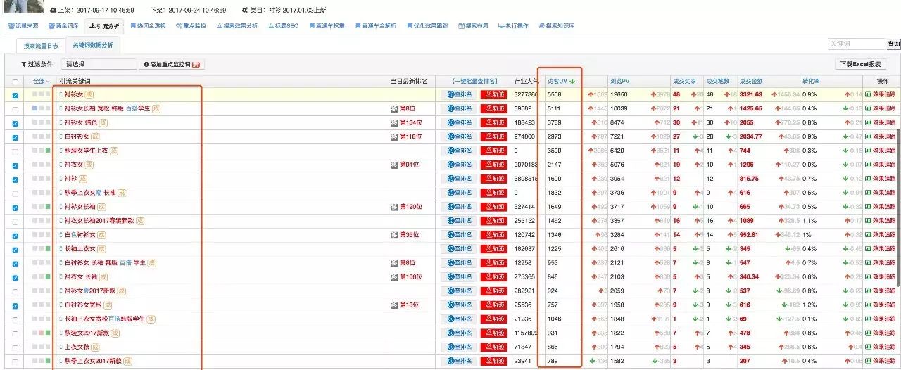 【鹿人说】引爆标题搜索流量，只要4招！