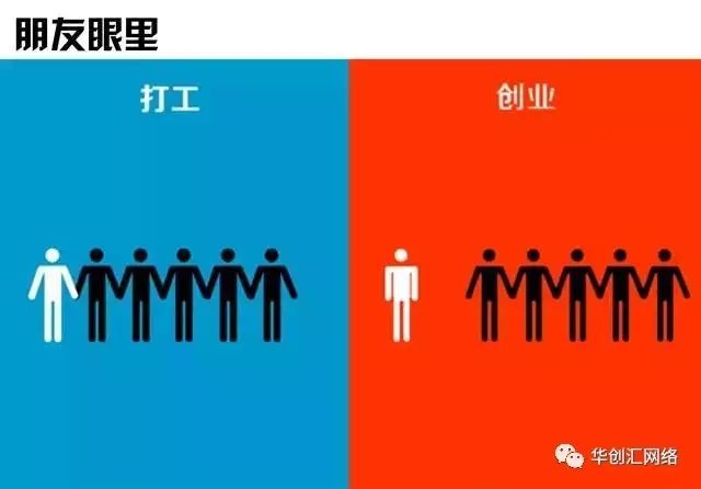 3张图告诉你打工与创业的区别"