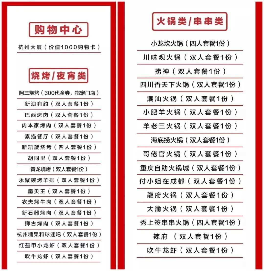 全国各地搞锦鲤，仅是抽奖这么简单？