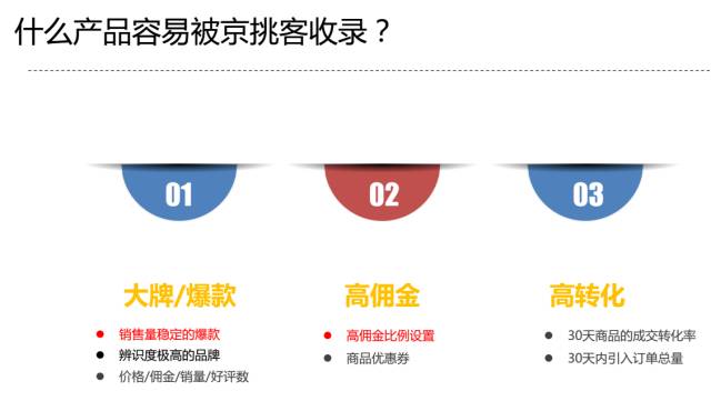 京挑客这样玩，燃爆流量！