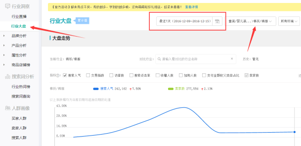 【鹿人说】大盘数据下滑的搜索优化