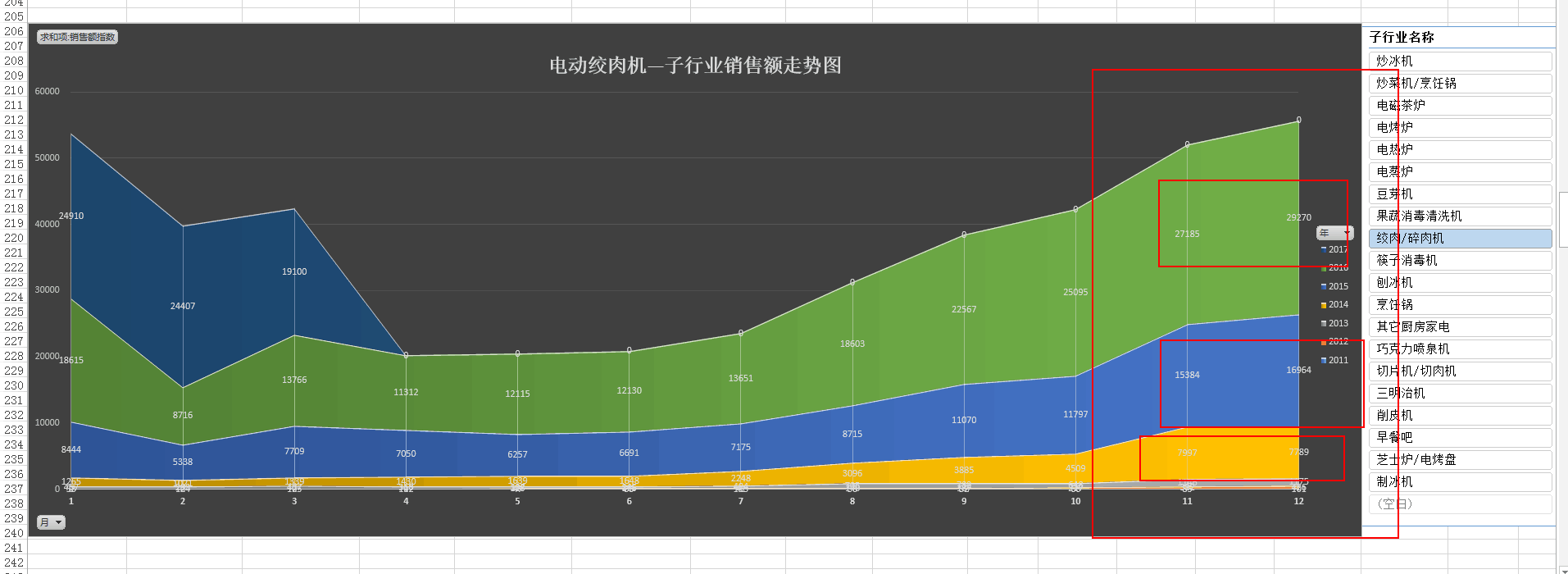 【鹿人说】你以前看的数据化运营都是假的！！！