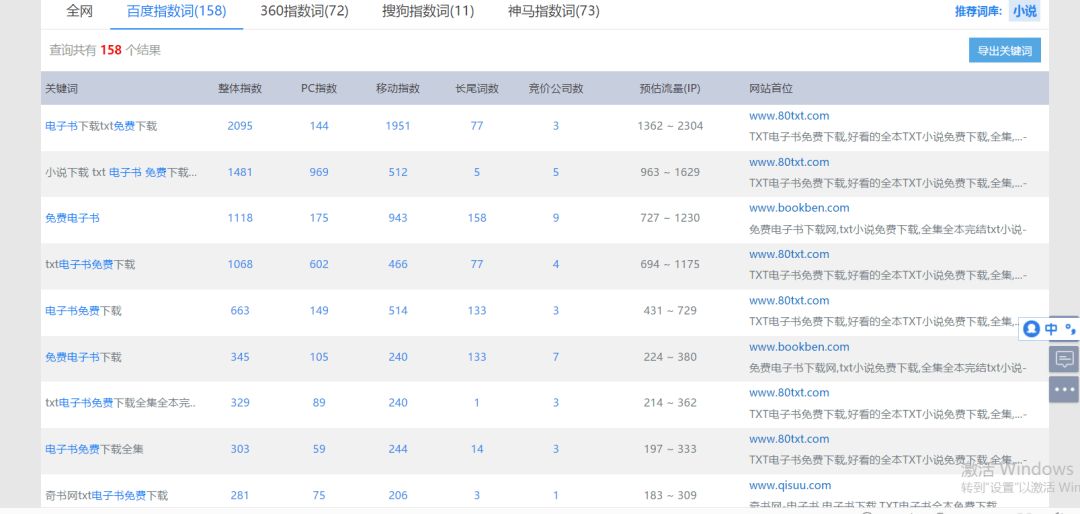精准粉和钱可以兼得！被人忽视博客电子书项目！