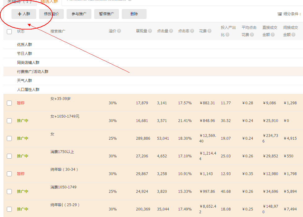 【鹿人说】直通车精准玩法，20%转化的秘诀（三个表格玩转精准人群）