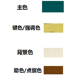【鹿人说】怎么做好详情页的视觉呈现！