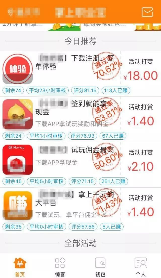 干货，月入上万的CPA项目操作方法！
