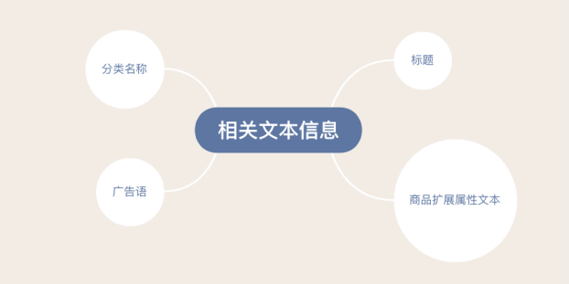 运营新手想提升流量，看这一篇就够了！