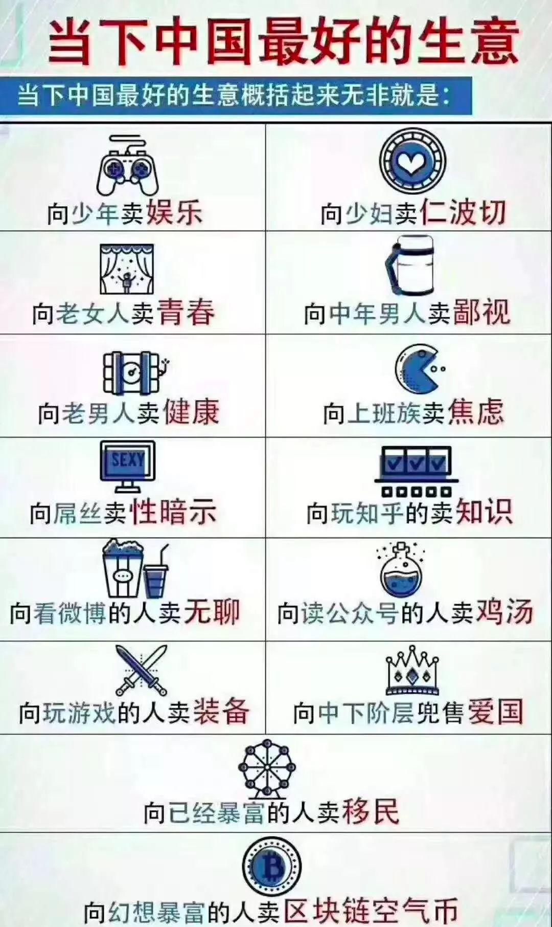 涨粉等于赚钱？公众号引流技巧帮你提升收益！