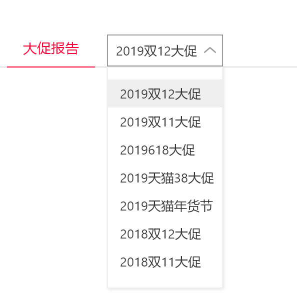 如何避免大促的时候掉进深坑！