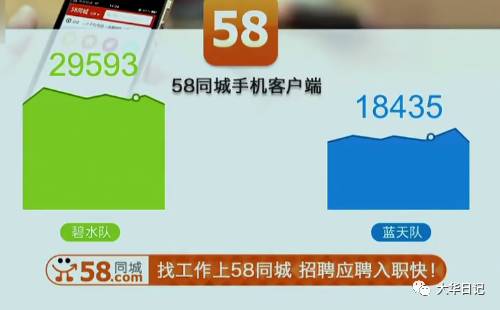 全网大V加起来也推广不好一个APP