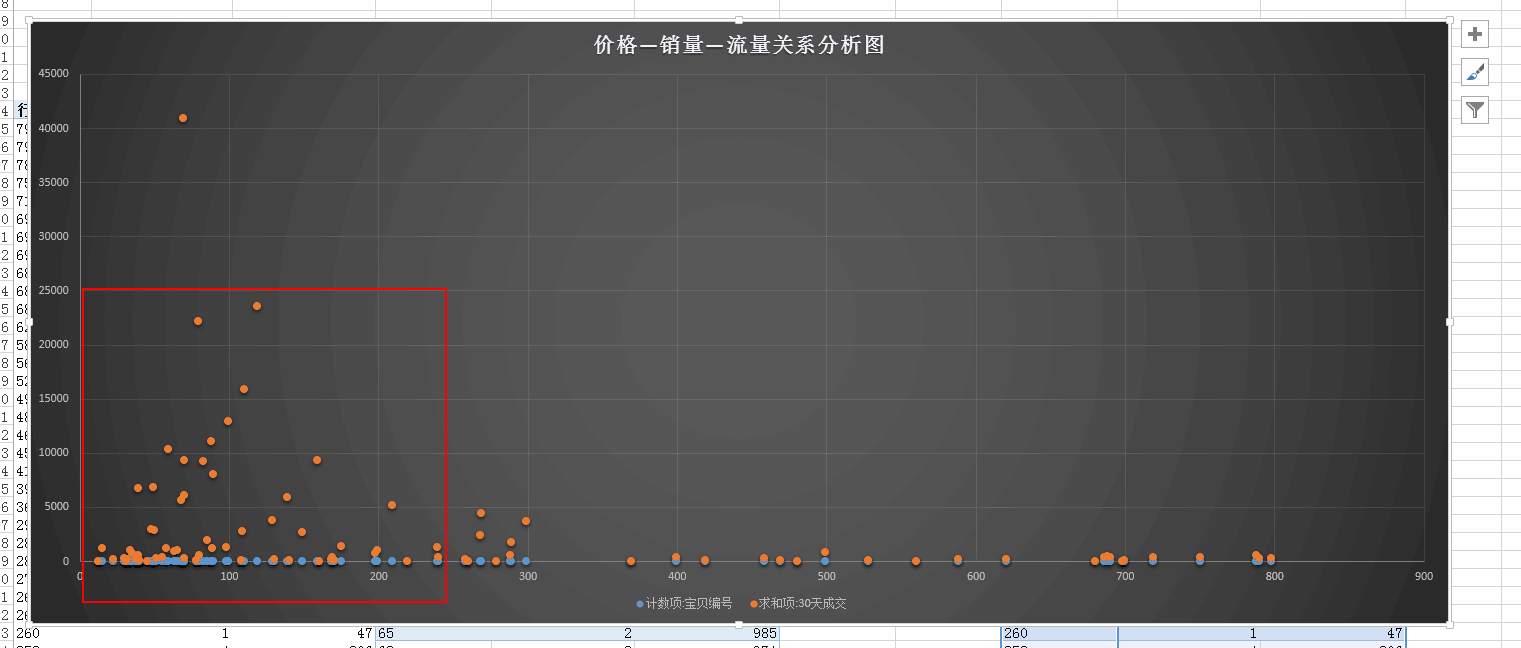 【鹿人说】你以前看的数据化运营都是假的！！！