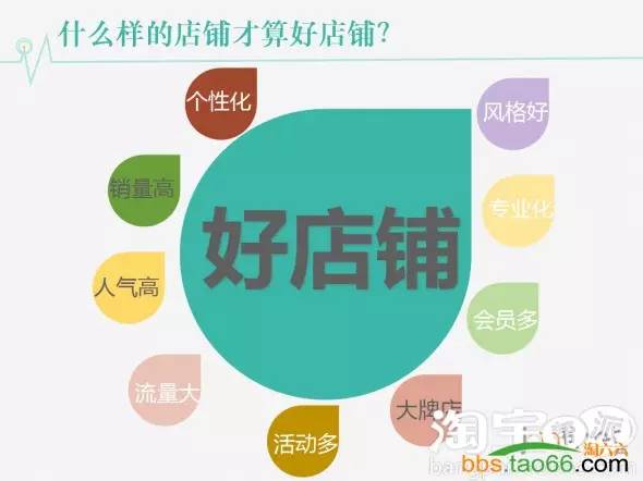 做爆淘宝店铺该如何优化？