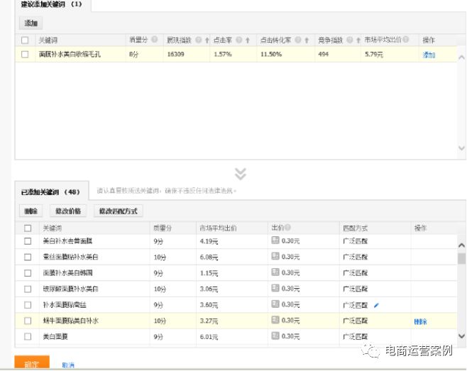 直通车新手养成记！