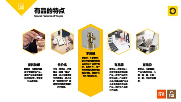 揭秘！有品有鱼是什么？有品有鱼能不能做？