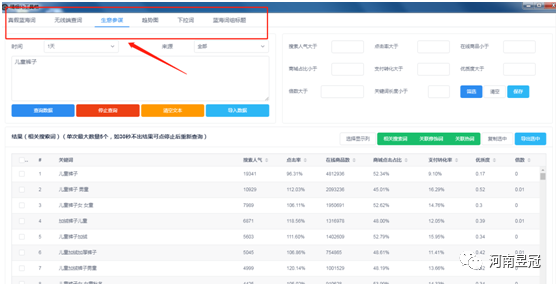 精细化单类目常规操作方法