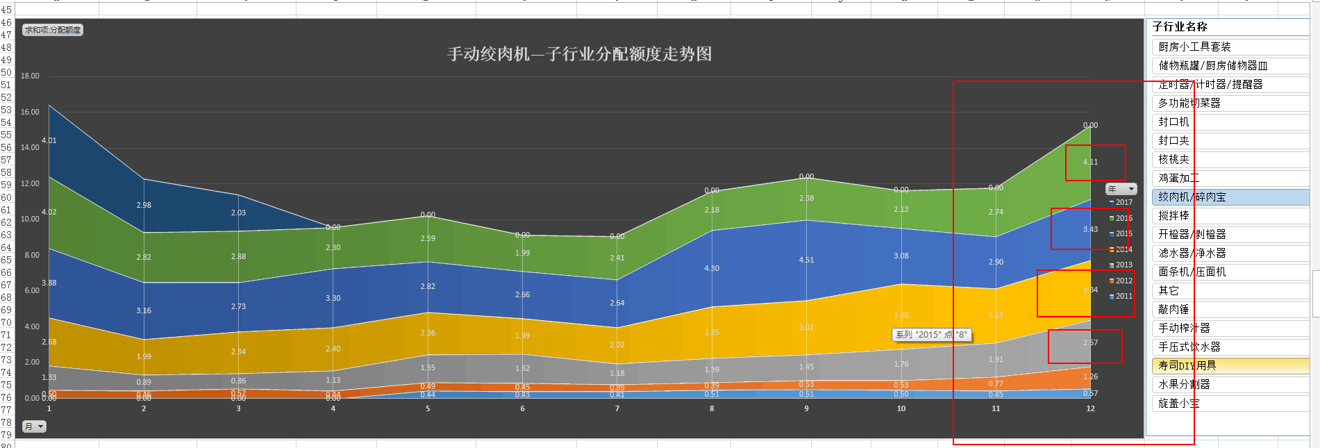 【鹿人说】你以前看的数据化运营都是假的！！！