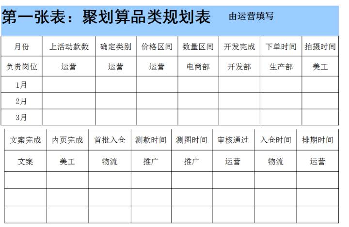 【鹿人说】聚划算让你作死的几种可能