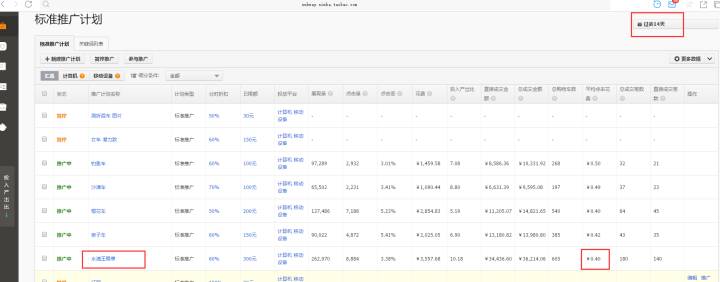 【鹿人说】多维度的直通车人群标签你会吗？
