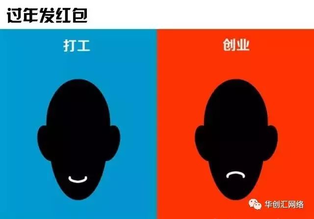 3张图告诉你打工与创业的区别"