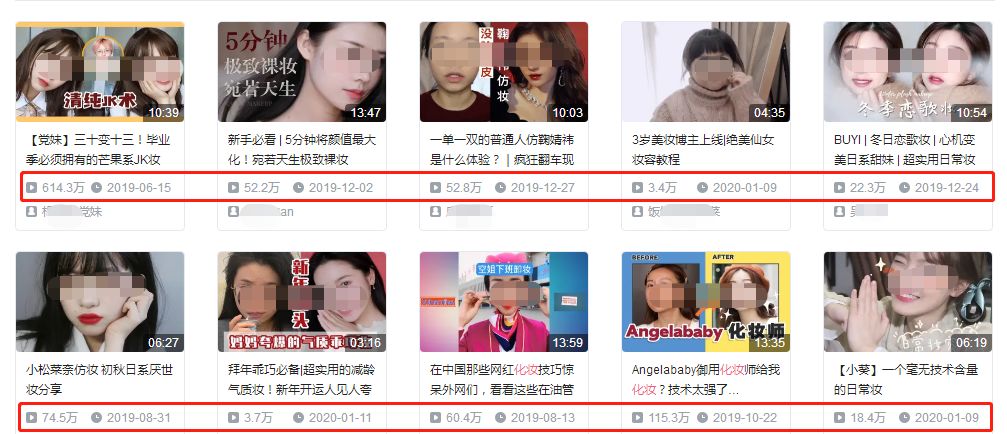 能成为明星副业的变现方式，带货到底有什么魅力？